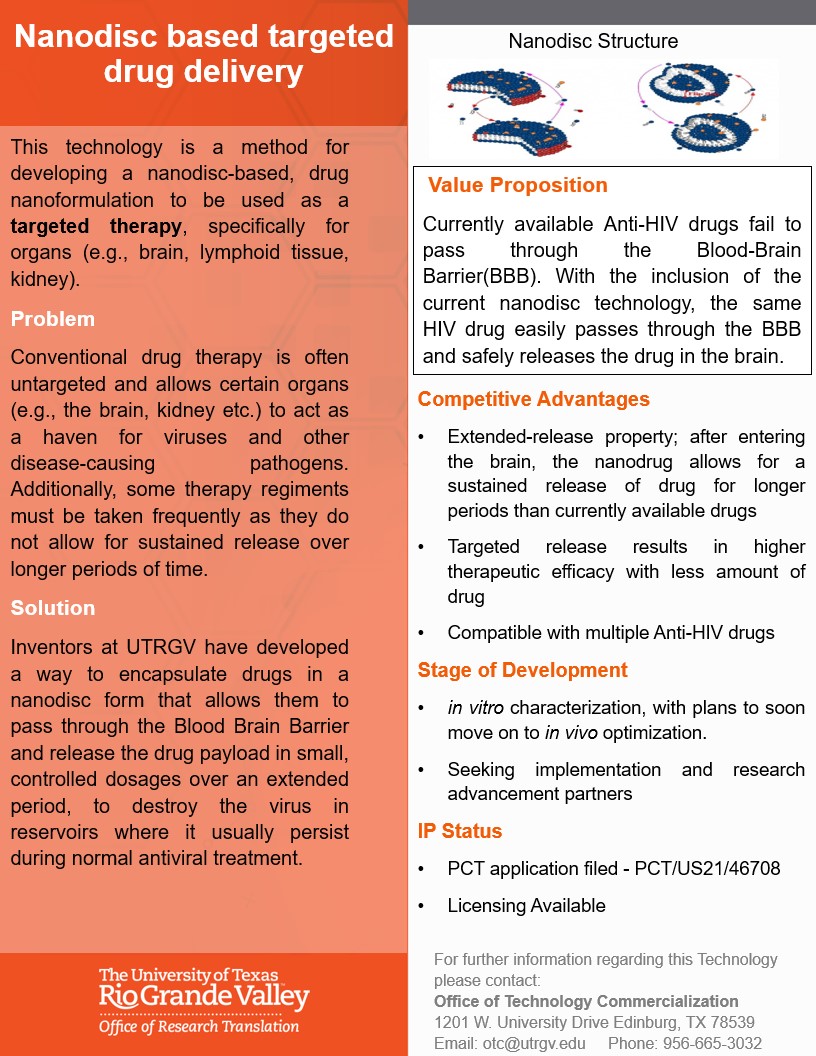 Download Nanodisc Drug Delivery PDF